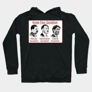 Know your socialism Hoodie